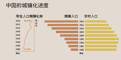 揭秘地理误区:为什么我们一直以来看到的地图都是错误的?