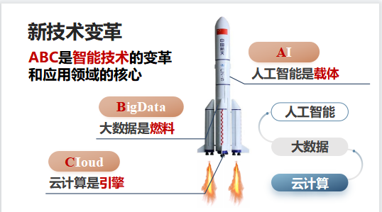 南京信息工程大学大数据开发与云原生架构高薪就业班招生简章