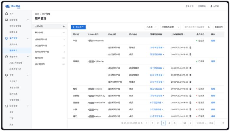 ToDesk设备精细化管理:轻松实现设备与成员分组绑定,提升IT运维效率