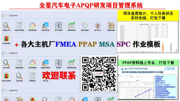 汽车电子产品设计开发项目管理的核心策略与实践指南