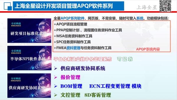 汽车电子产品设计开发项目管理的核心策略与实践指南
