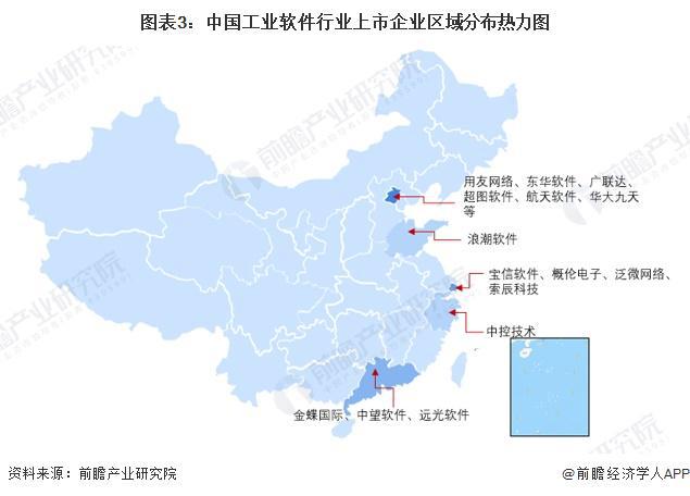 2024年工业软件行业上市公司全方位对比:业务布局、业绩分析与未来规划
