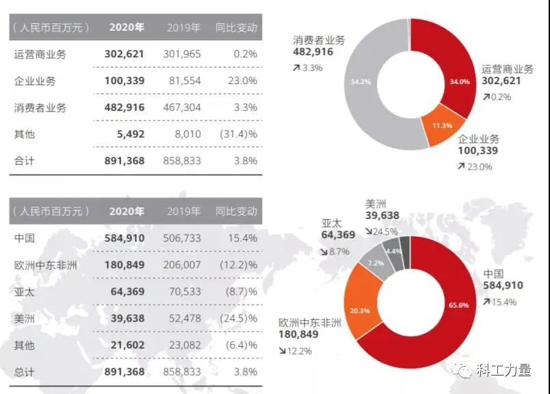 中国应用软件繁荣背后的未来沉淀与影响分析