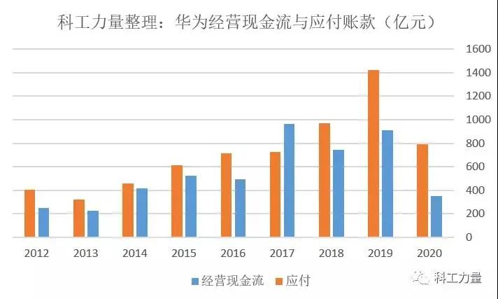 中国应用软件繁荣背后的未来沉淀与影响分析