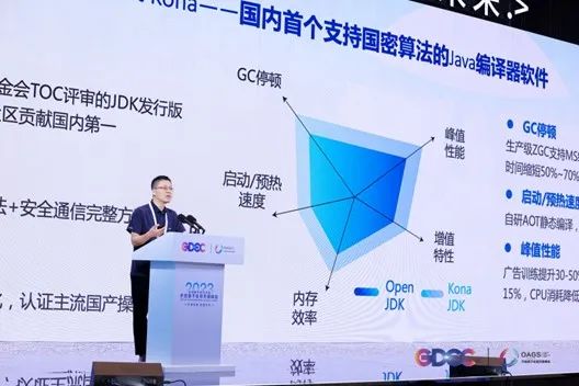 腾讯捐赠编译器基础软件,助力中国开发者提升开发效率