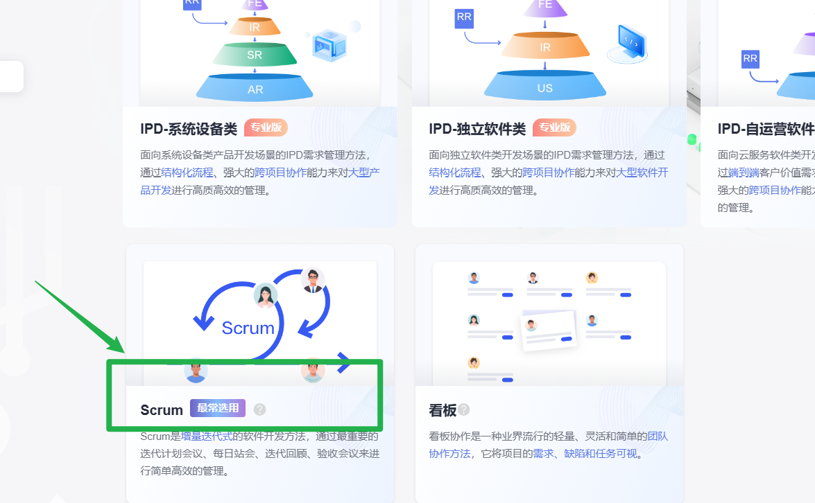 软件开发生产线使用流程详解:从需求分析到产品发布的完整指南