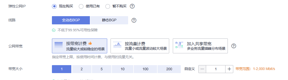 软件开发生产线使用流程详解:从需求分析到产品发布的完整指南