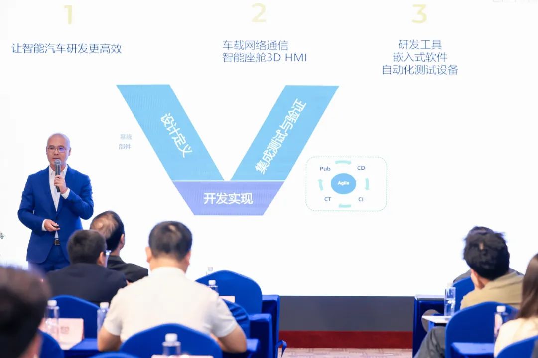 怿星重磅发布汽车软件研发工具链,聚焦智能汽车软件新基建