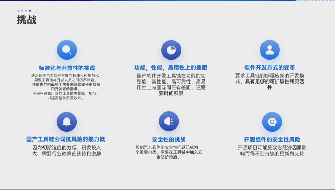 怿星重磅发布汽车软件研发工具链,聚焦智能汽车软件新基建