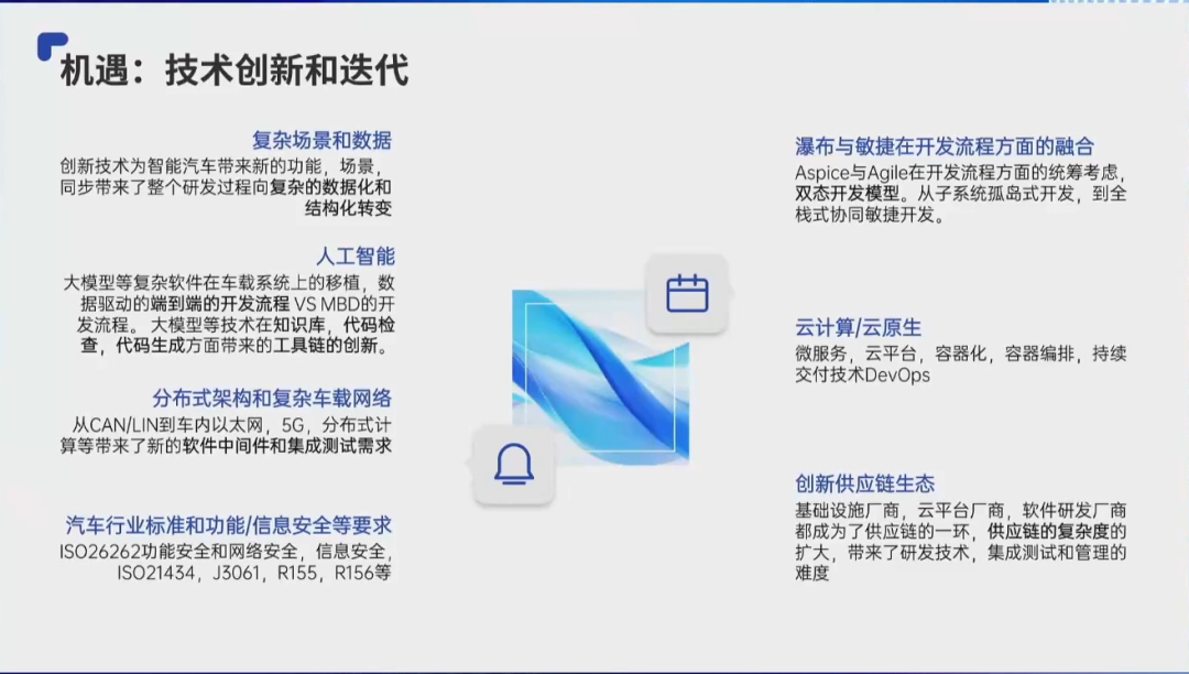 怿星重磅发布汽车软件研发工具链,聚焦智能汽车软件新基建