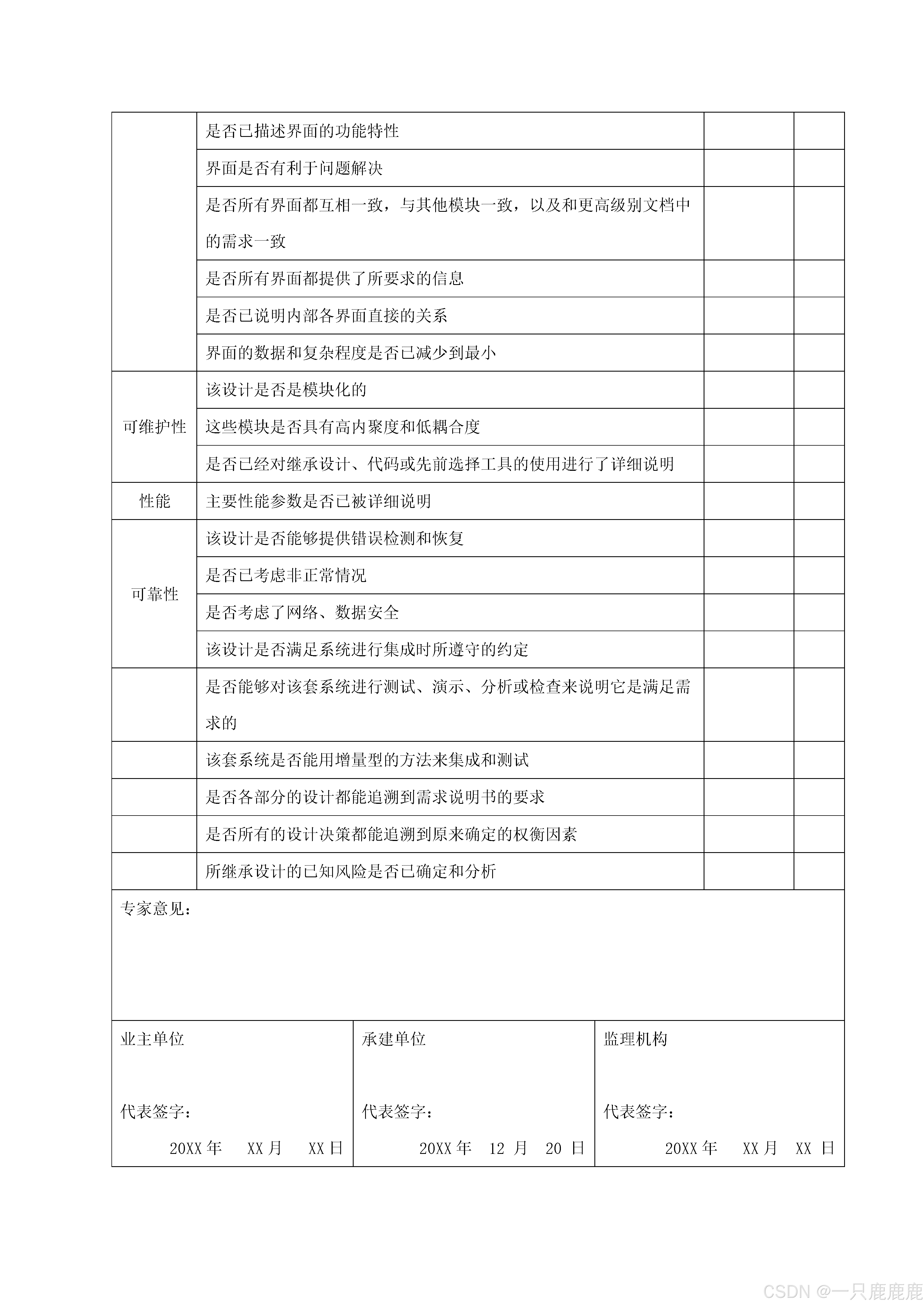 软件系统交付阶段必备文档及验收体系配套资料全解析