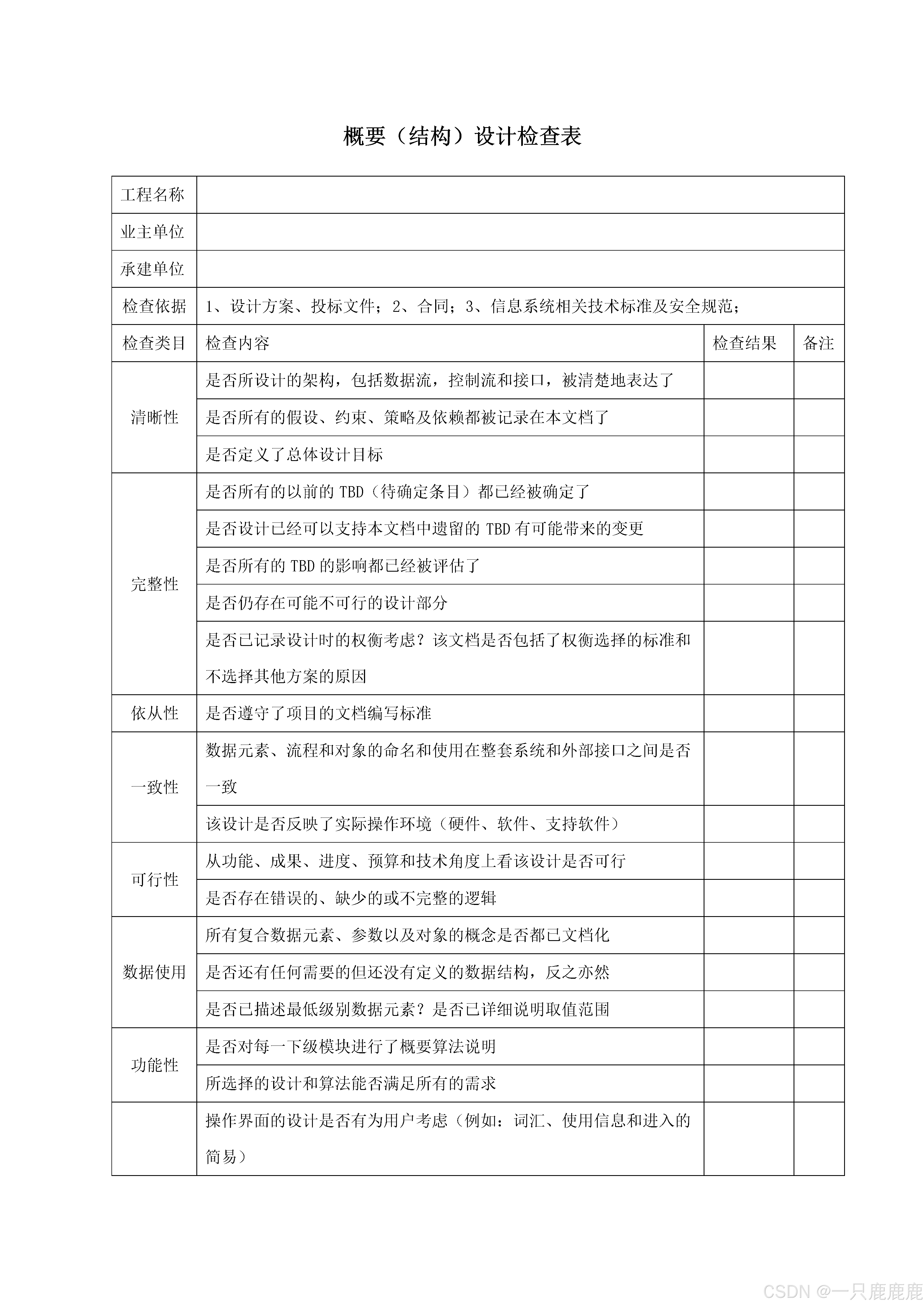 软件系统交付阶段必备文档及验收体系配套资料全解析