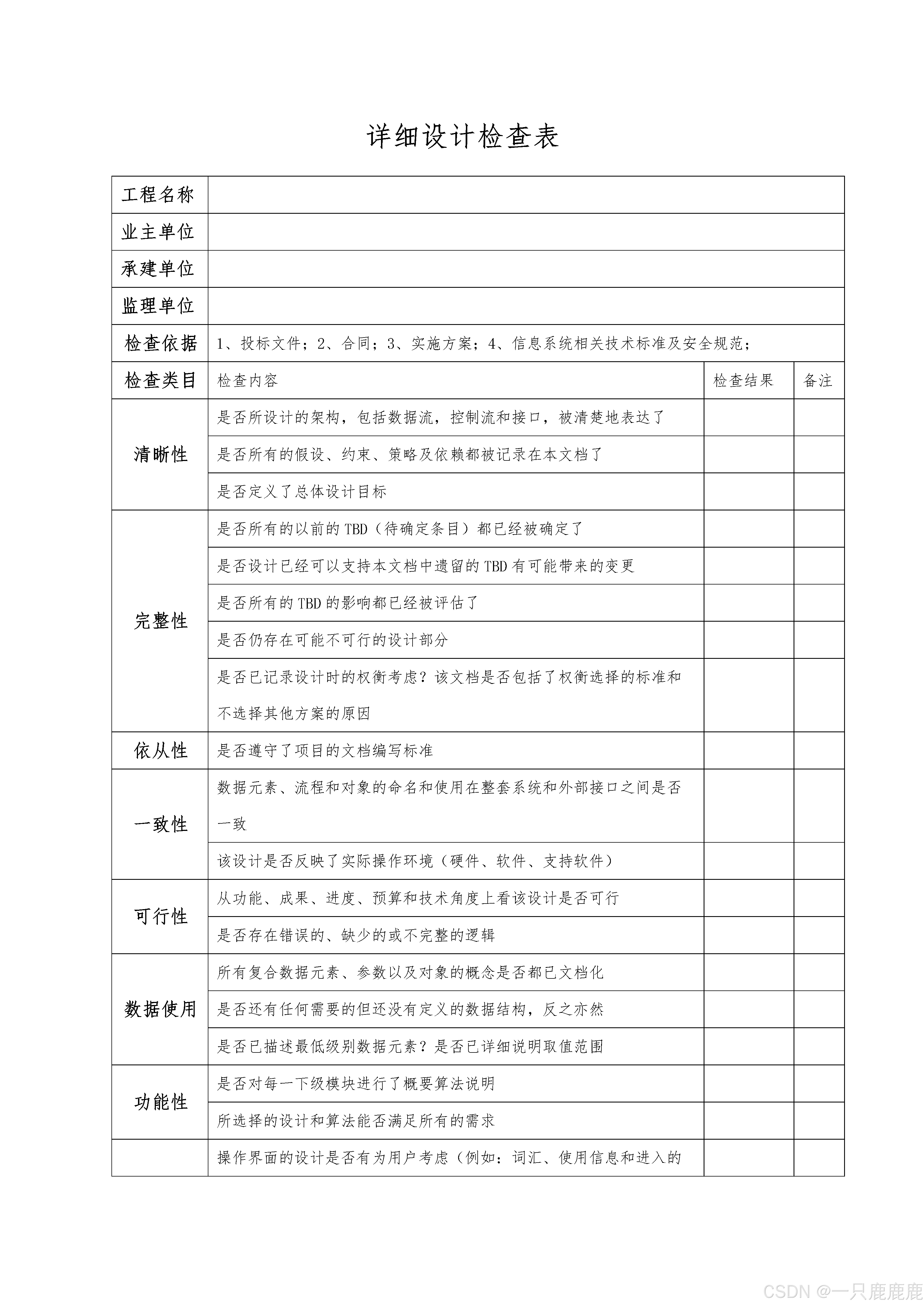 软件系统交付阶段必备文档及验收体系配套资料全解析