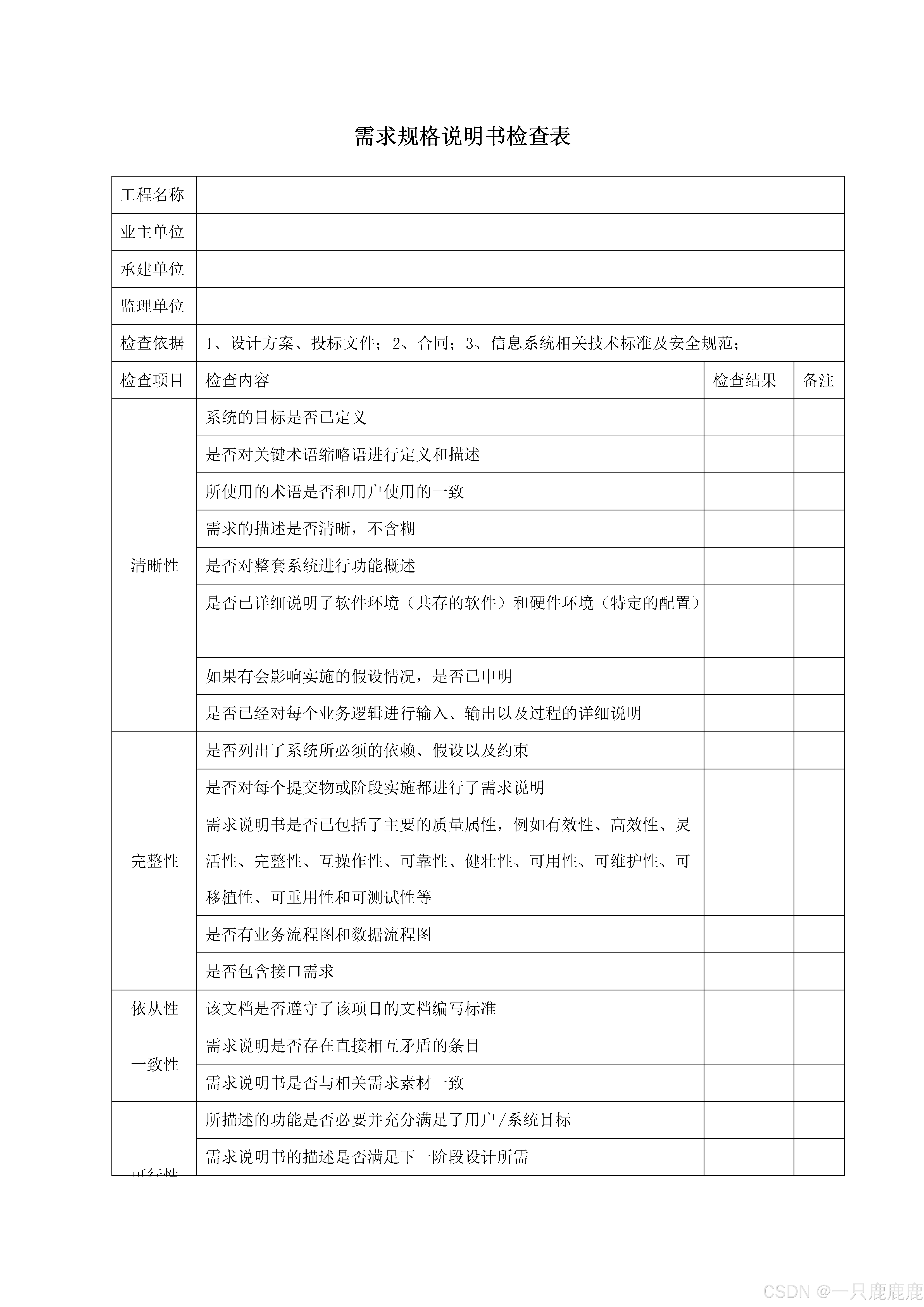 软件系统交付阶段必备文档及验收体系配套资料全解析