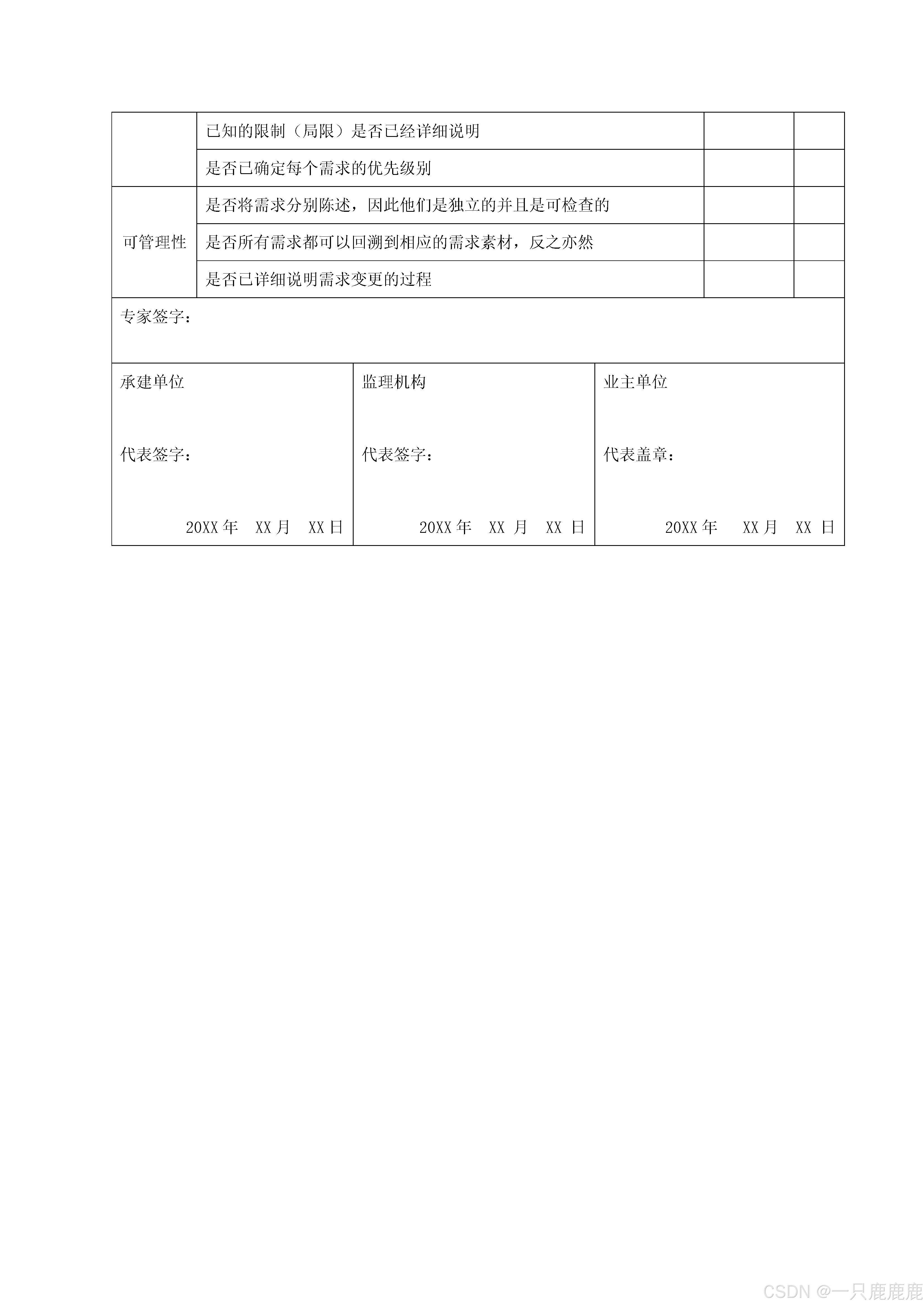 软件系统交付阶段必备文档及验收体系配套资料全解析