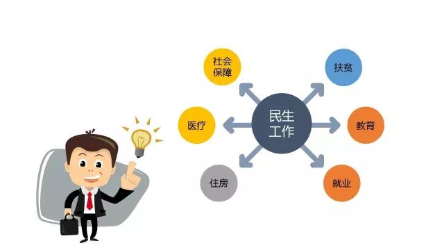 考取哪些职业证书可落户厦门?符合条件的人速看