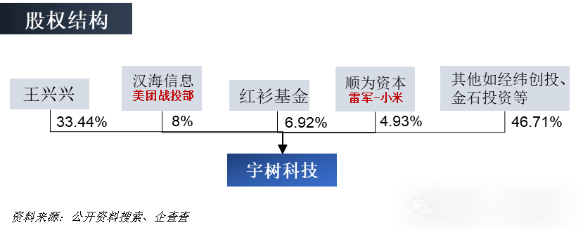 揭秘杭州奇迹:六小龙崛起背后的五大成功法宝解析