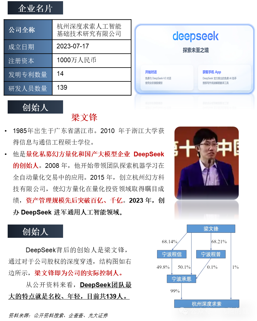 揭秘杭州奇迹:六小龙崛起背后的五大成功法宝解析