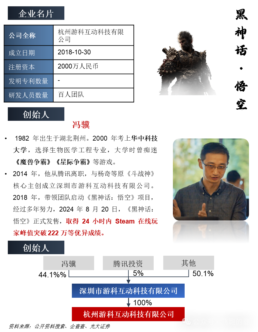 揭秘杭州奇迹:六小龙崛起背后的五大成功法宝解析