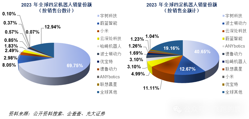 揭秘杭州奇迹:六小龙崛起背后的五大成功法宝解析