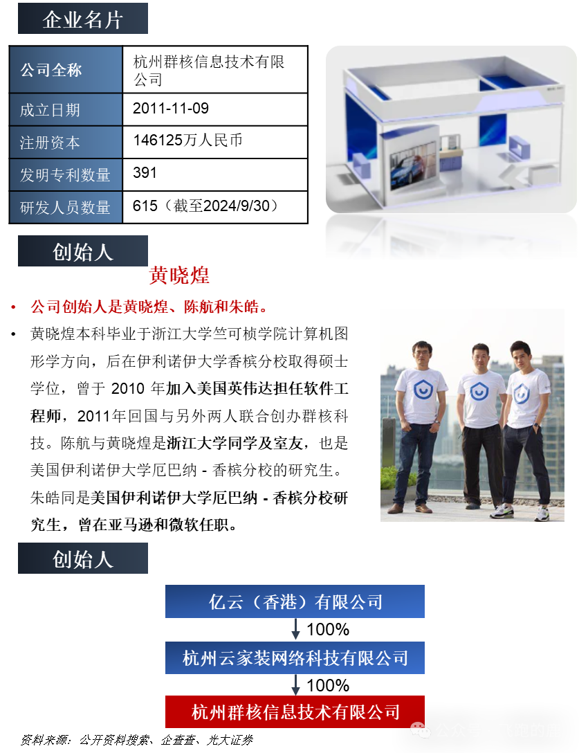 揭秘杭州奇迹:六小龙崛起背后的五大成功法宝解析
