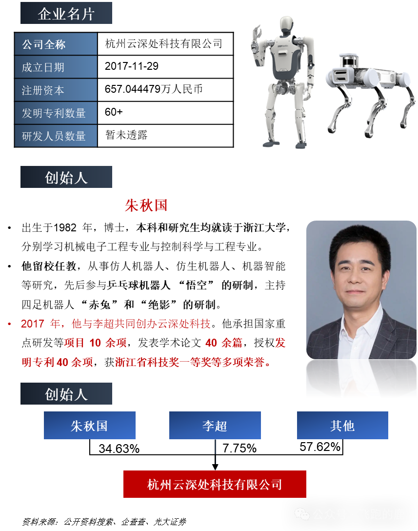揭秘杭州奇迹:六小龙崛起背后的五大成功法宝解析