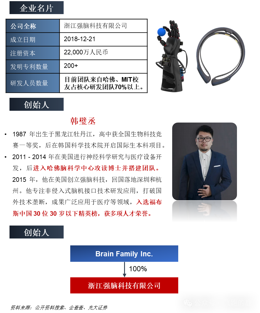 揭秘杭州奇迹:六小龙崛起背后的五大成功法宝解析