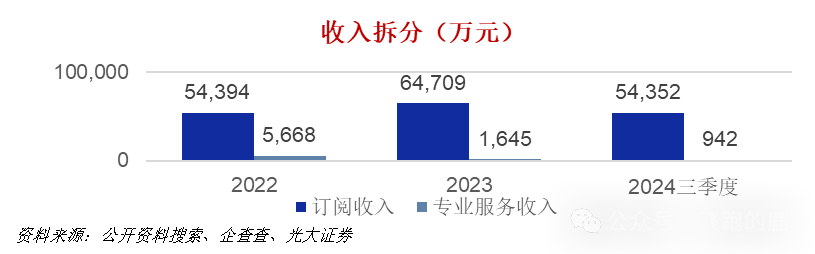 揭秘杭州奇迹:六小龙崛起背后的五大成功法宝解析