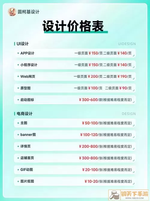 开发一款应用软件需要多少费用?全面解析费用构成及预算规划