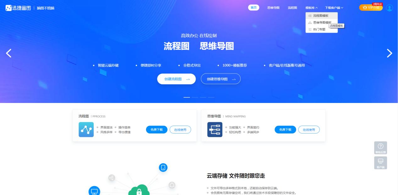 掌握过程流程图模板绘制技巧:推荐网站与快捷键使用指南