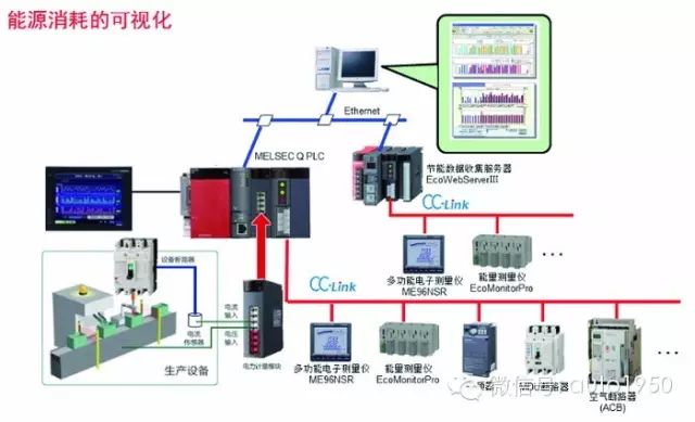 揭秘日本汽车智能制造系统的强大之处,一篇文章让你全面了解