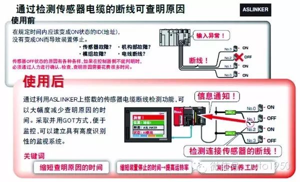 揭秘日本汽车智能制造系统的强大之处,一篇文章让你全面了解