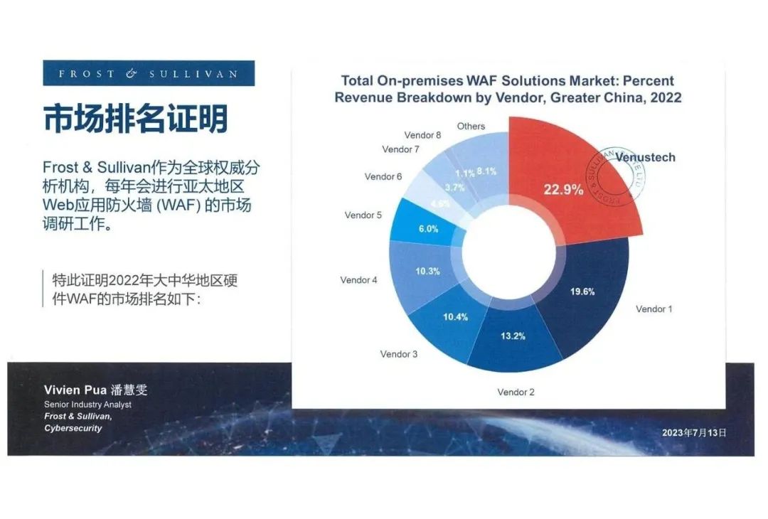 中国移动研究院与浙江移动、中兴通讯成功验证5G-A智能超表面亚运应用