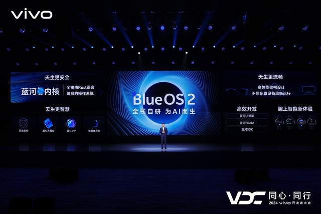 vivo举办最具影响力Rust编程大赛,引领基础软件蓝河时代