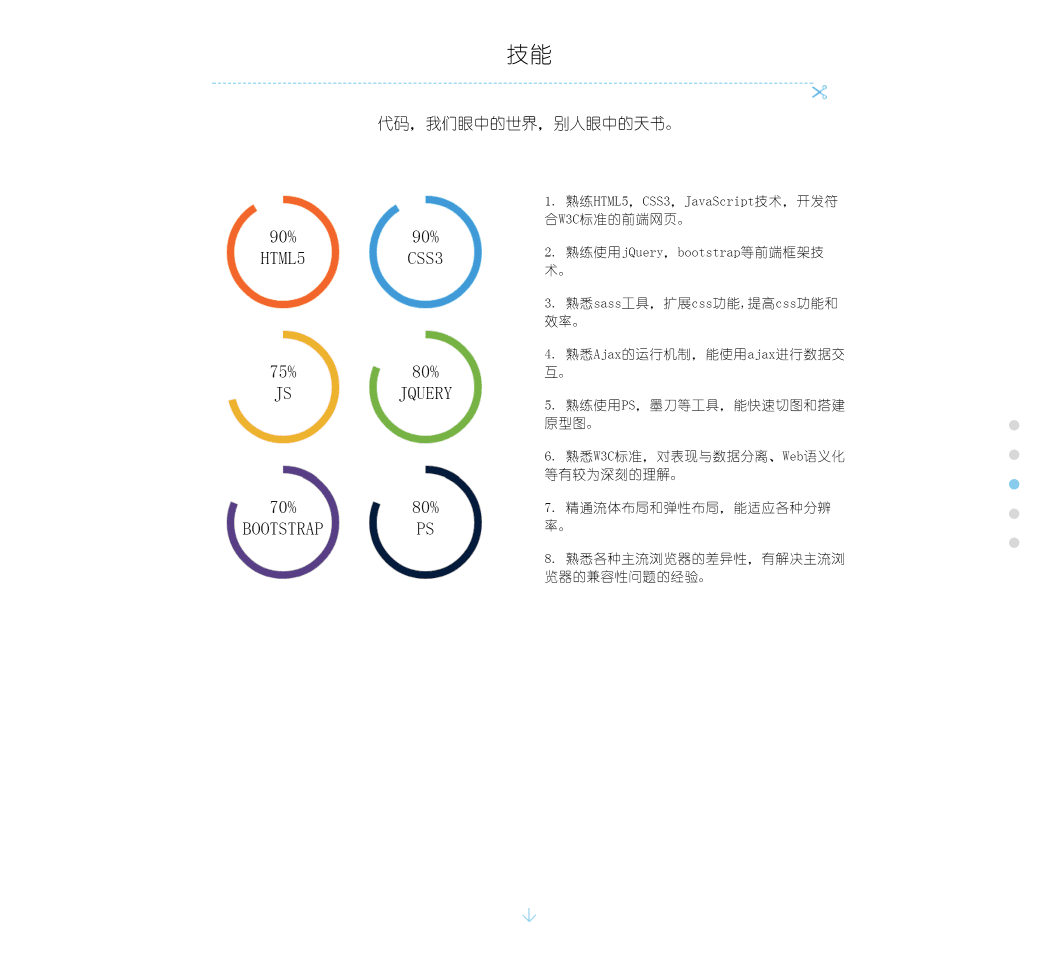掌握HTML+CSS+JavaScript,打造专业个人简历模板 – 前端框架开发技术指南