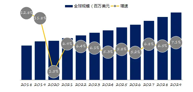 2024年对日软件外包产业数据报告：行业趋势与市场分析