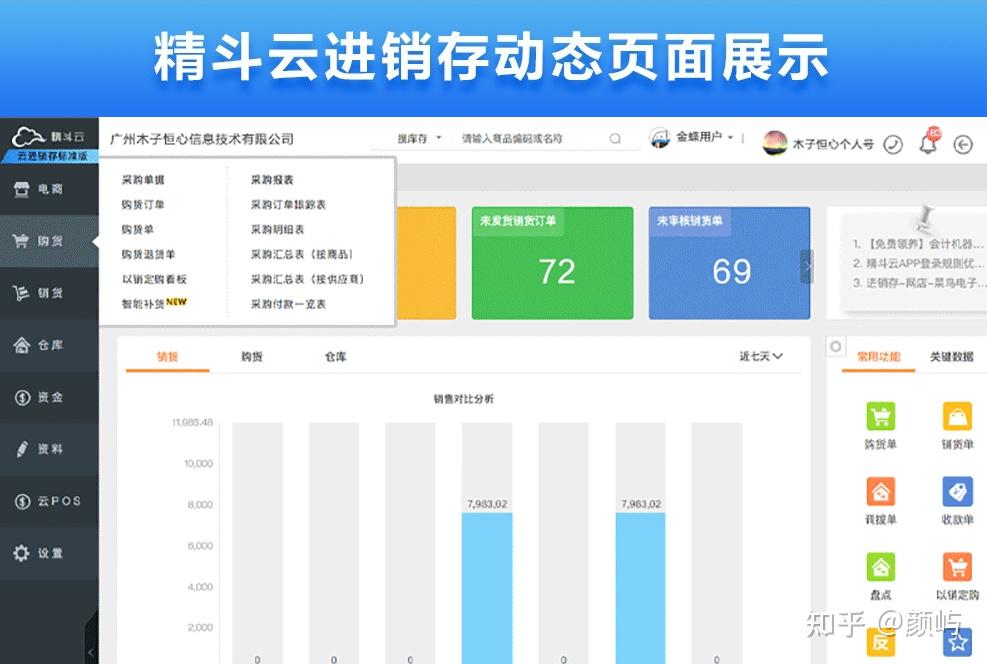 2025年10款热销进销存软件推荐:如何选择及开发价格解析