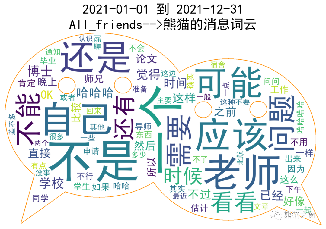 微信年度报告统计与聊天记录导出软件使用指南