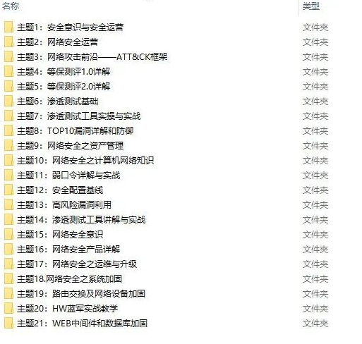 程序媛尤尤的编程之路:从新手到专家的成长故事