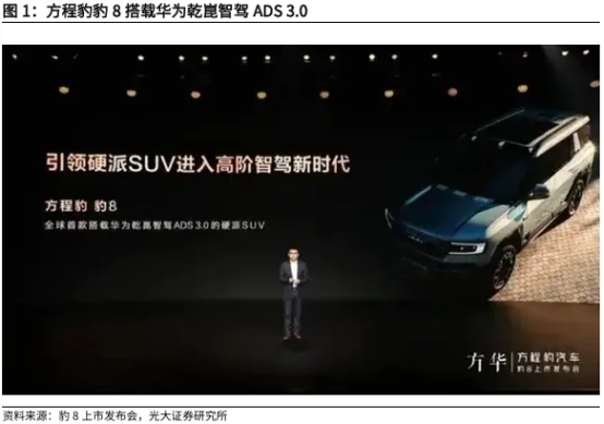 强瑞技术携手比亚迪智驾与华为昇腾,驱动企业高速成长