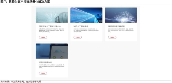 强瑞技术携手比亚迪智驾与华为昇腾,驱动企业高速成长