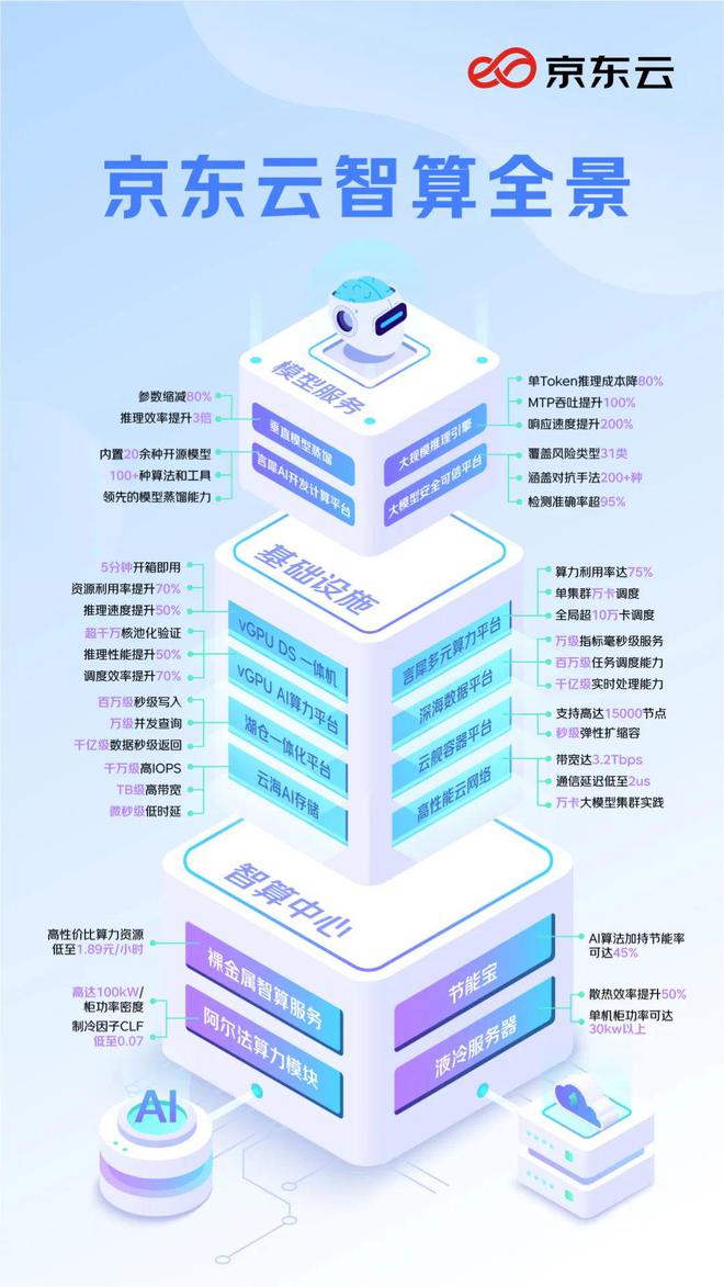 老板狂批预算!CTO们如何应对并高效完成任务