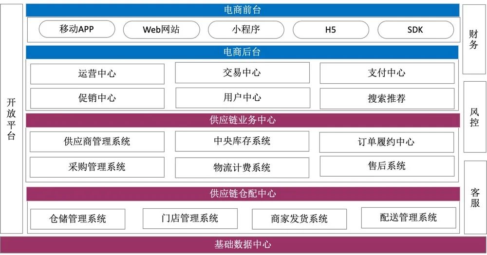 供应链实战全攻略:物流管理策略与知识图谱下载指南