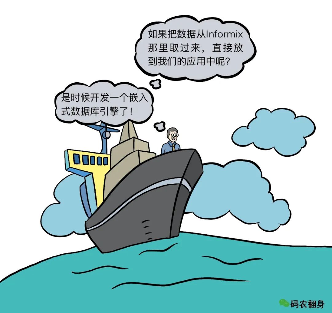 世界上最流行的软件开发者将公司股份100%赠予妻子