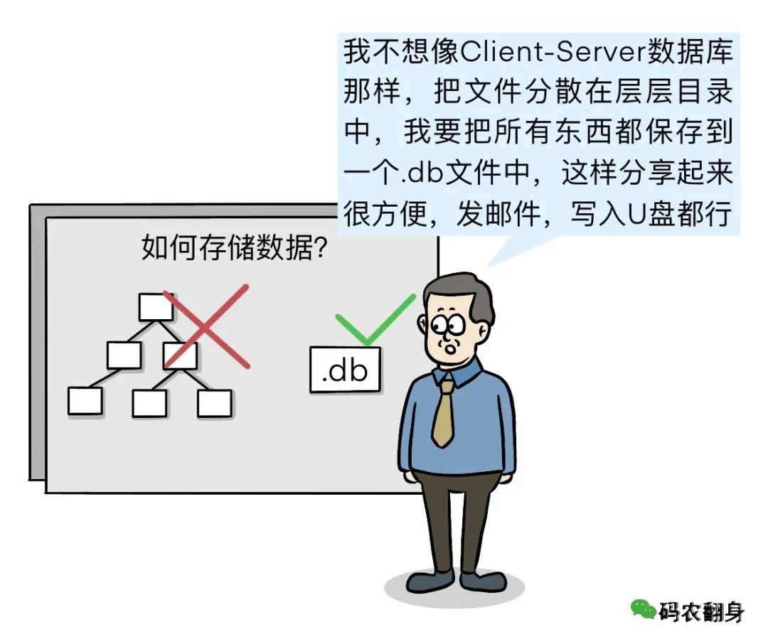 世界上最流行的软件开发者将公司股份100%赠予妻子