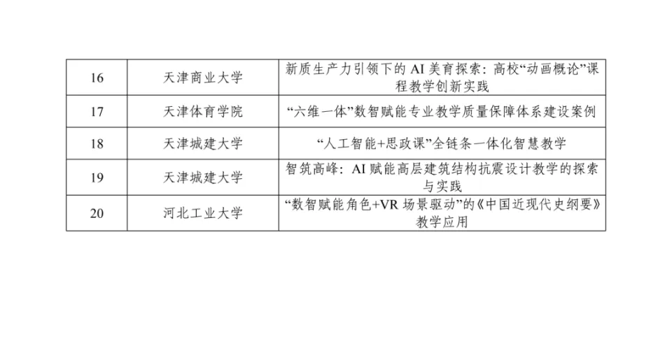 早读:气温暴跌10℃大反转,国家卫健委紧急提醒,微信更新,车辆失控事故12名演员受伤,俄乌重磅消息发布
