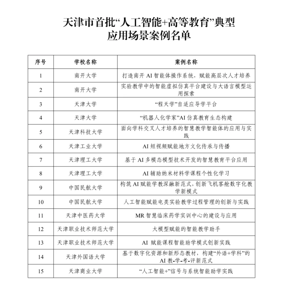 早读:气温暴跌10℃大反转,国家卫健委紧急提醒,微信更新,车辆失控事故12名演员受伤,俄乌重磅消息发布