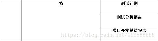 如何编写高效的软件开发文档:全面指南与最佳实践