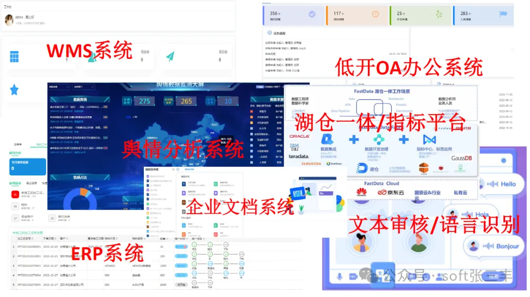 微软发布全自动软件开发框架:开源新时代的代码生成与测试技术