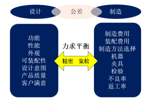 CAT设计研发软件在制造业转型中的关键作用与未来应用前景分析